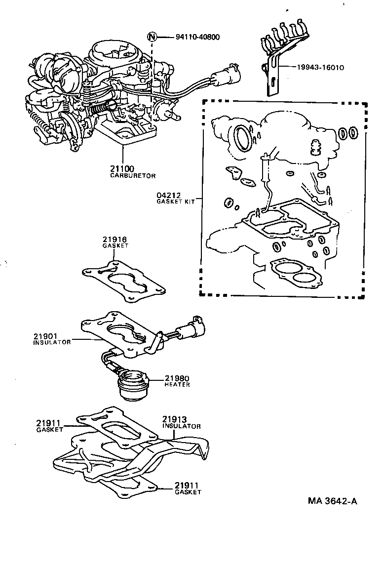 Figure MA3642A