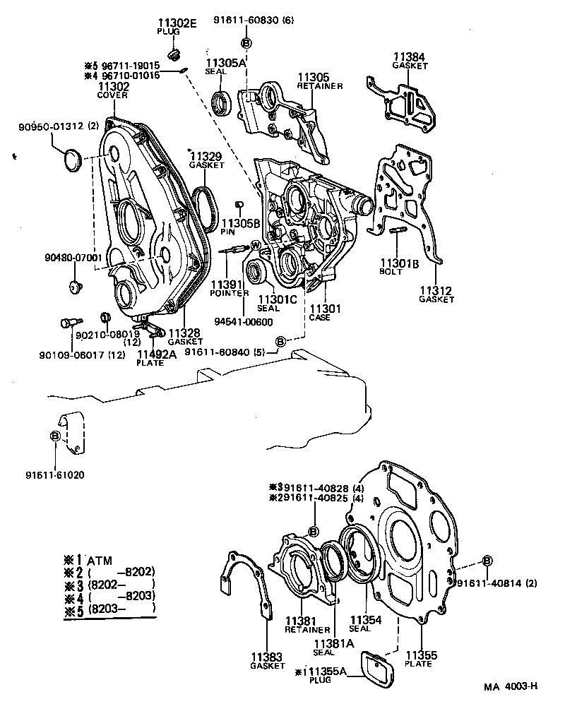 Figure MA4003H