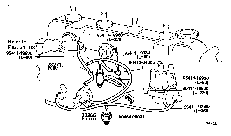 Figure MA4025