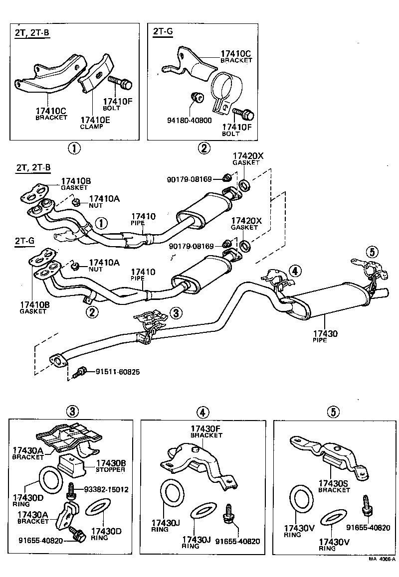 Figure MA4066A