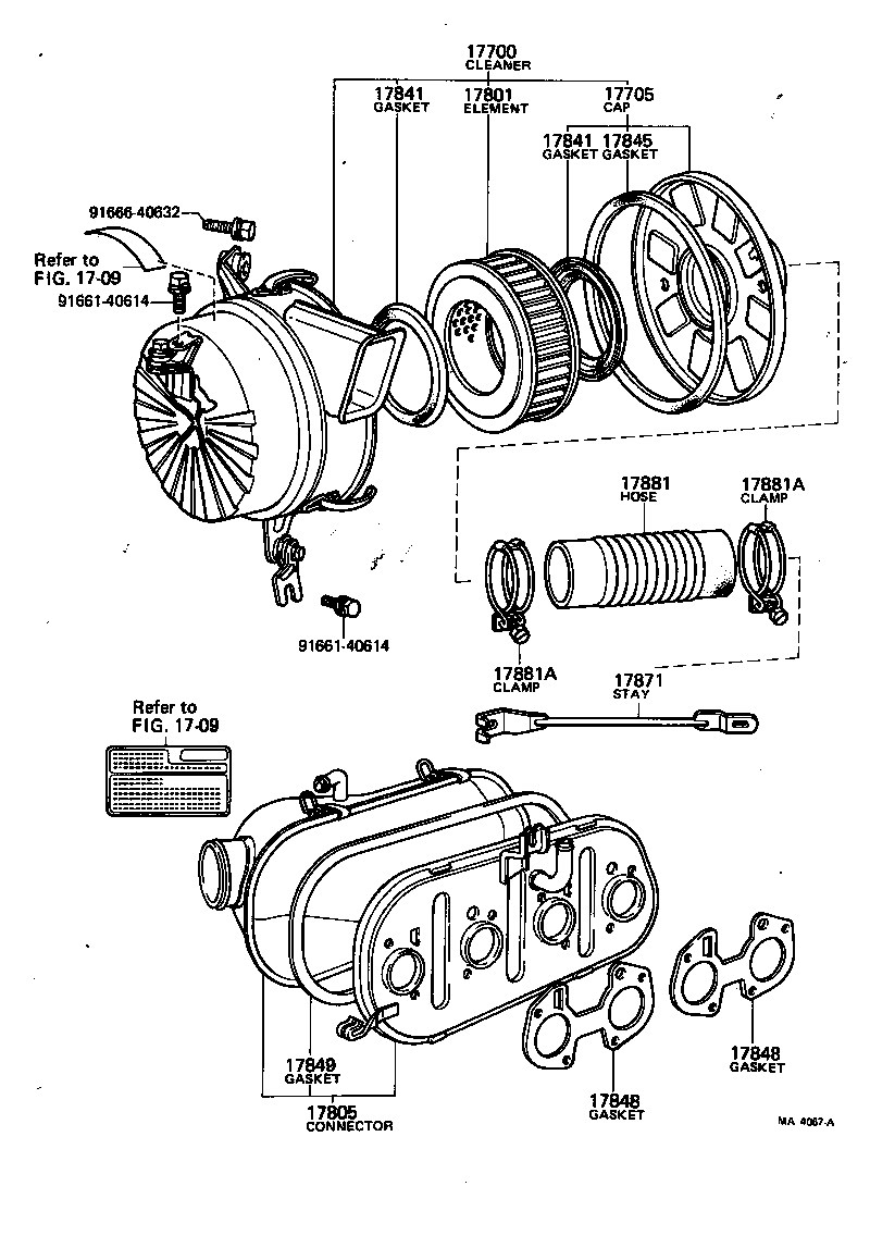 Figure MA4067A