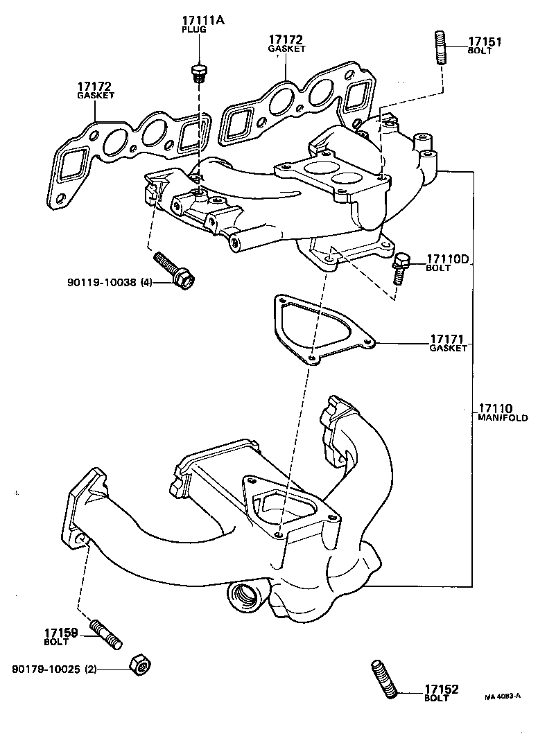 Figure MA4083A