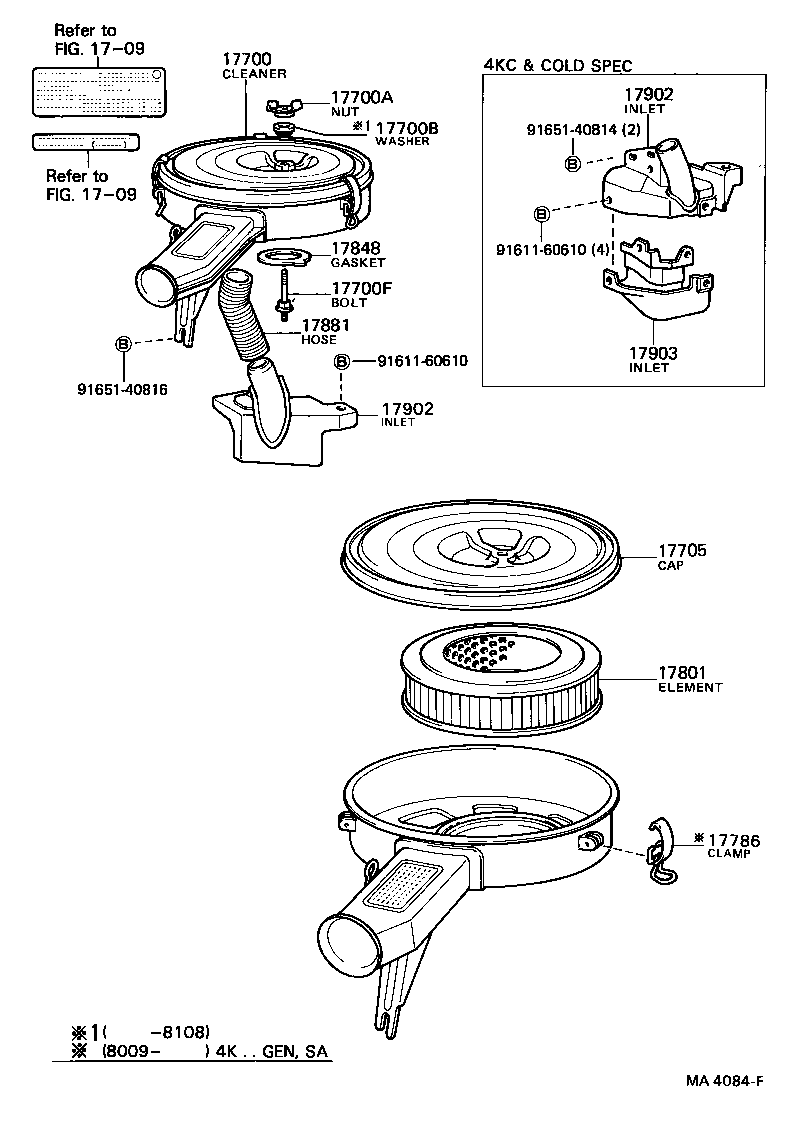 Figure MA4084F