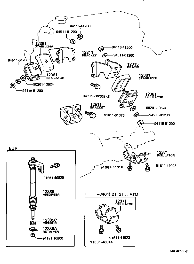Figure MA4093F