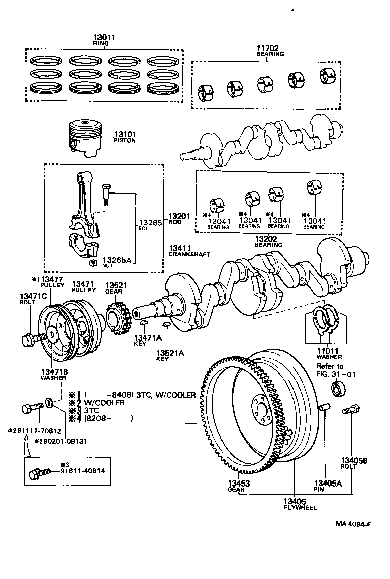 Figure MA4094F