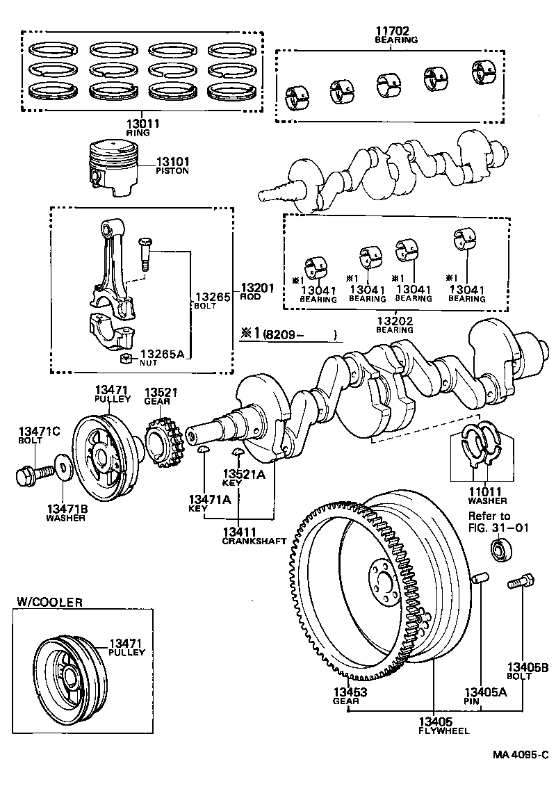 Figure MA4095C