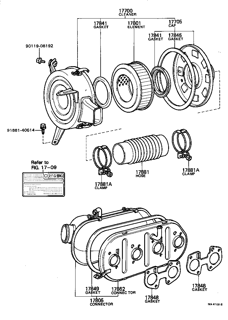 Figure MA4108B