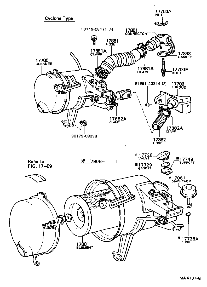 Figure MA4167G