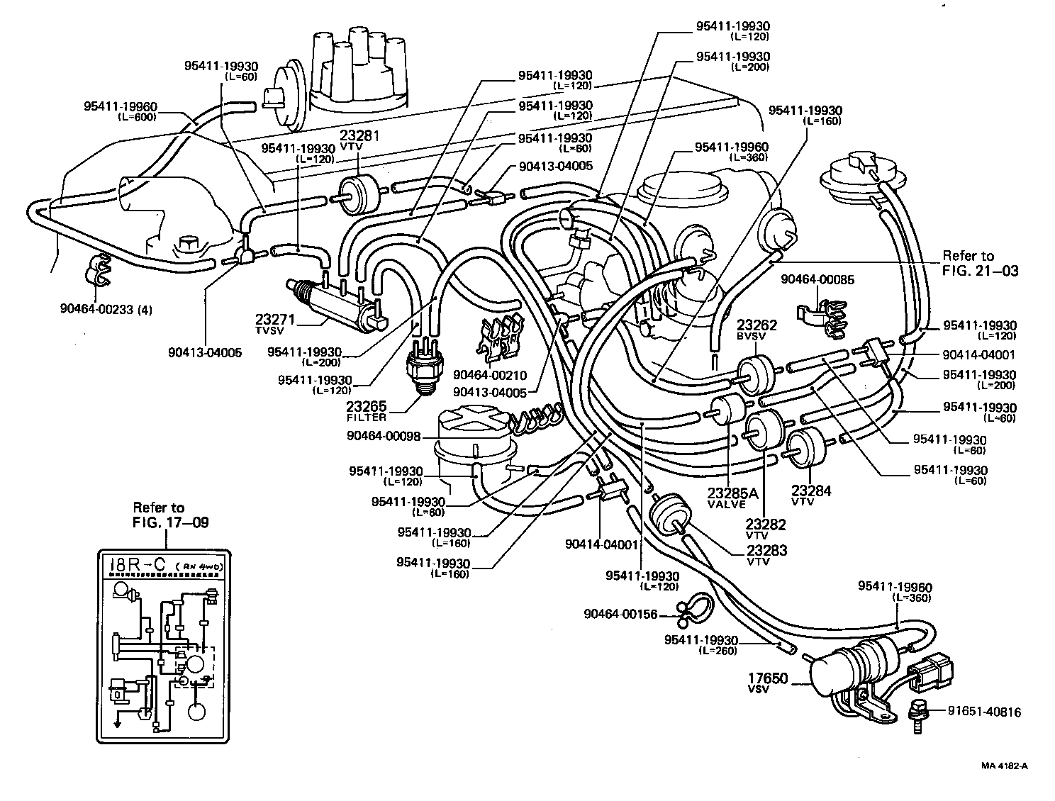 Figure MA4182A