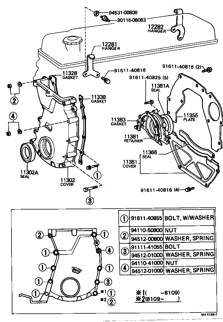 Figure MA4188E