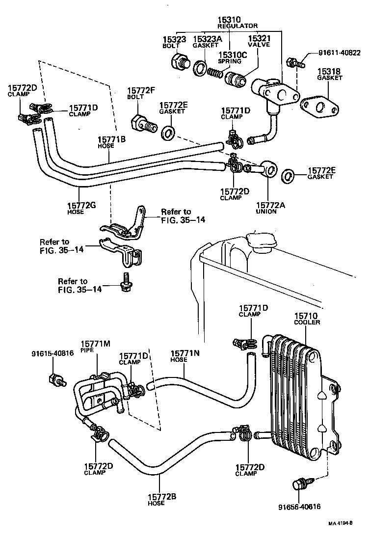Figure MA4194B