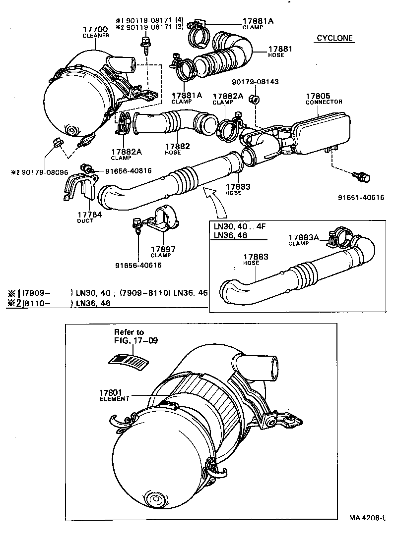 Figure MA4208E
