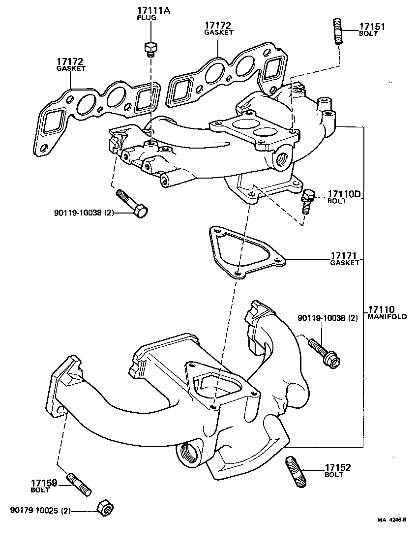 Figure MA4246B