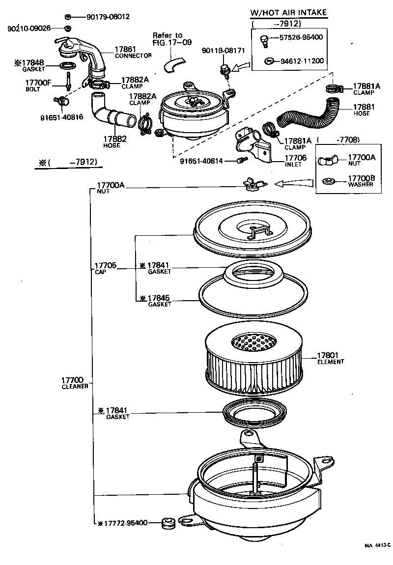 Figure MA4413C