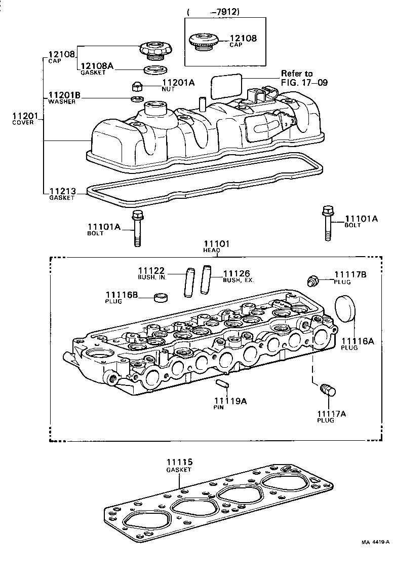 Figure MA4419A