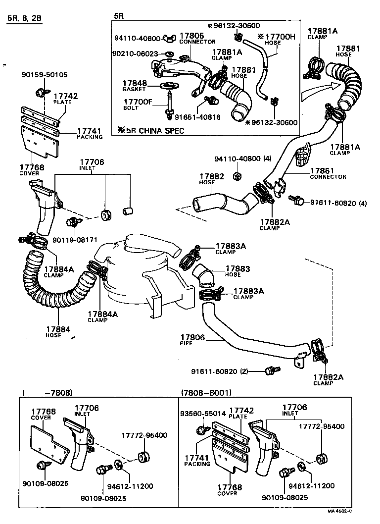 Figure MA4502C