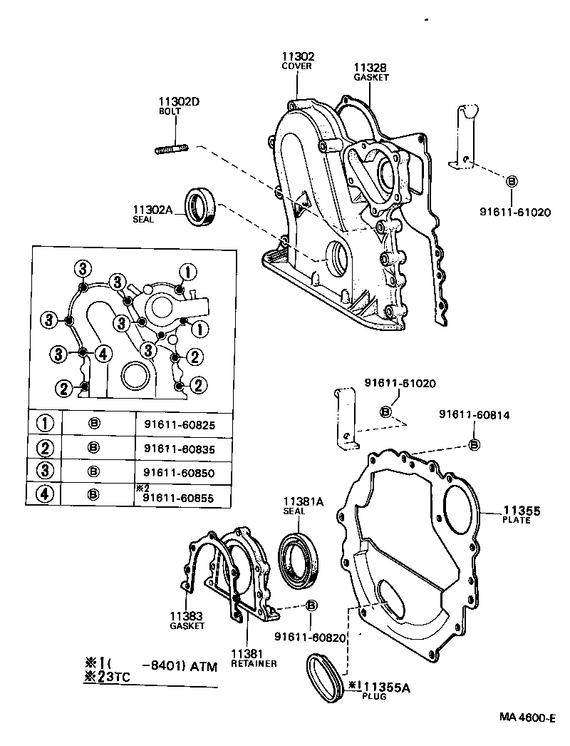 Figure MA4600E