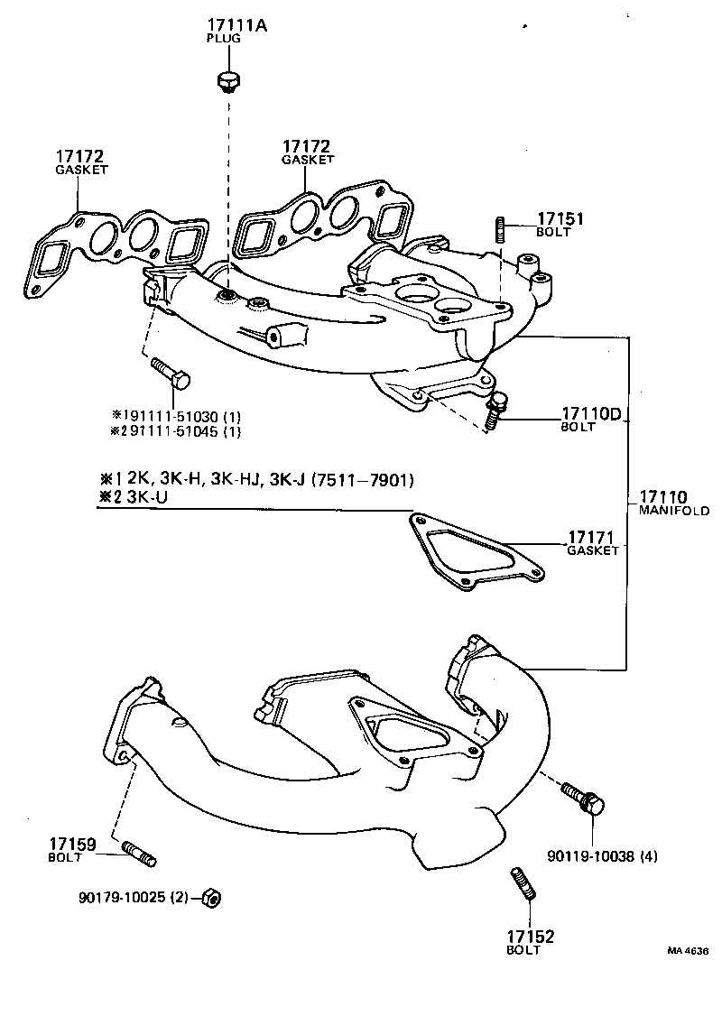 Figure MA4636