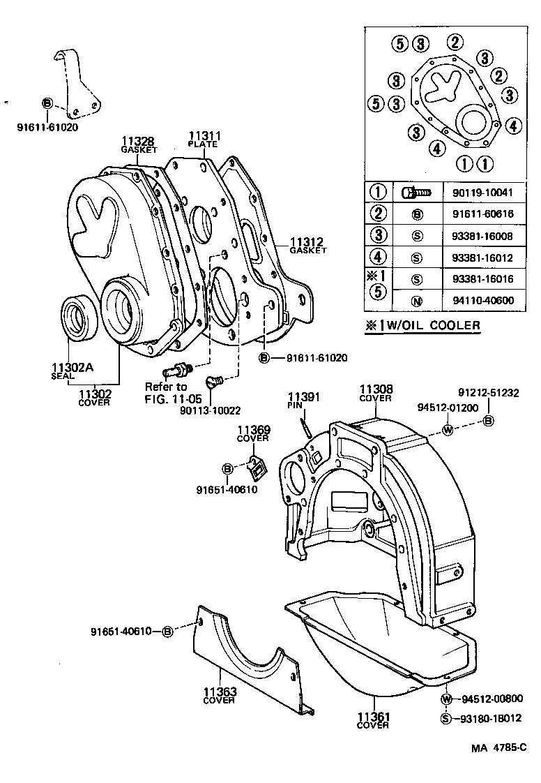 Figure MA4785C