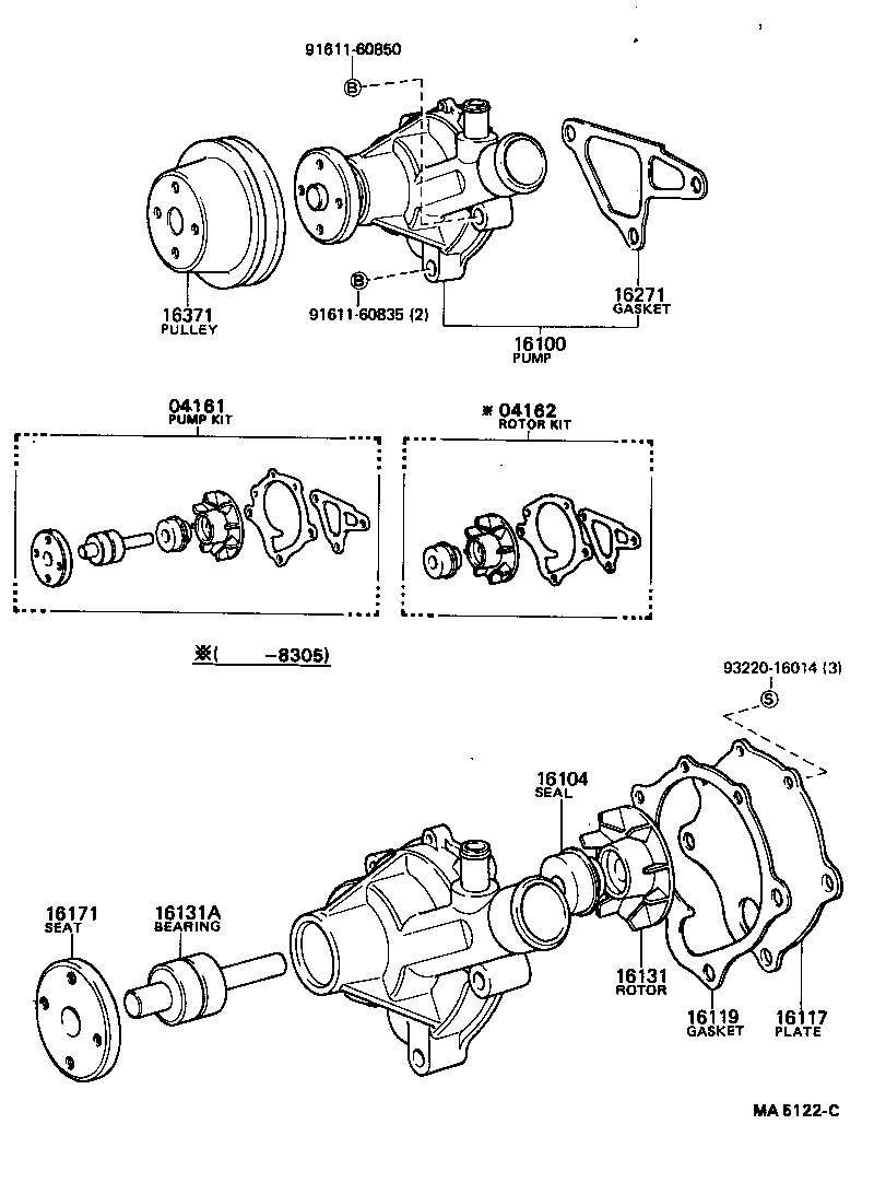 Figure MA5122C