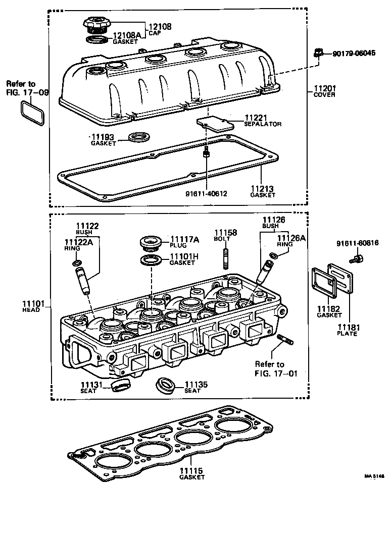 Figure MA5148