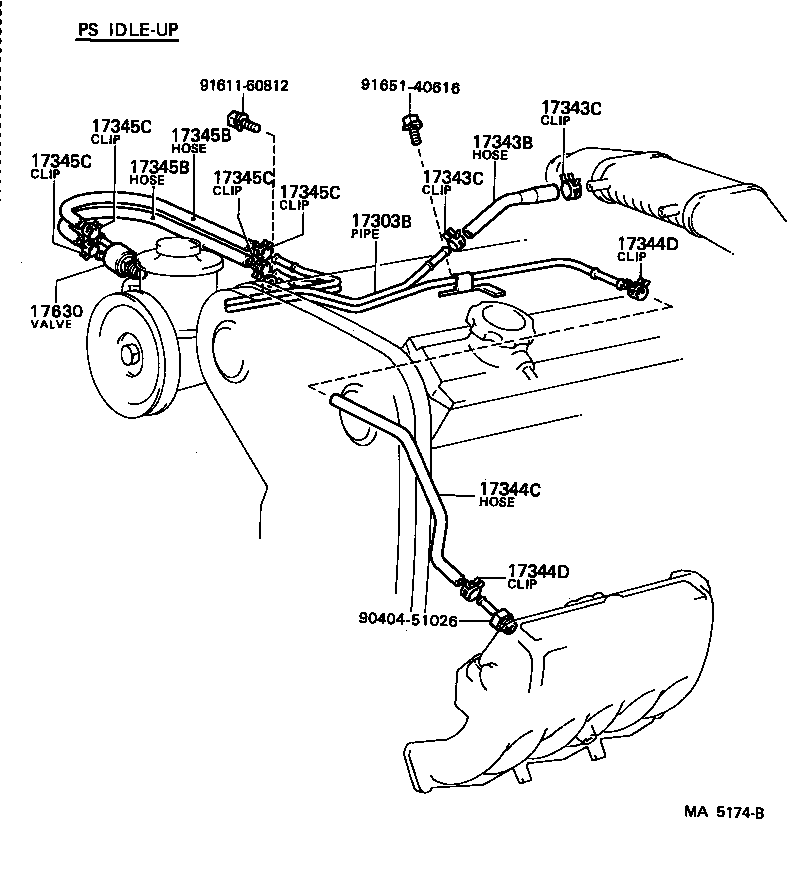 Figure MA5174B