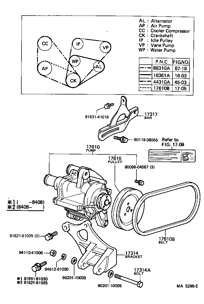 Figure MA5298E
