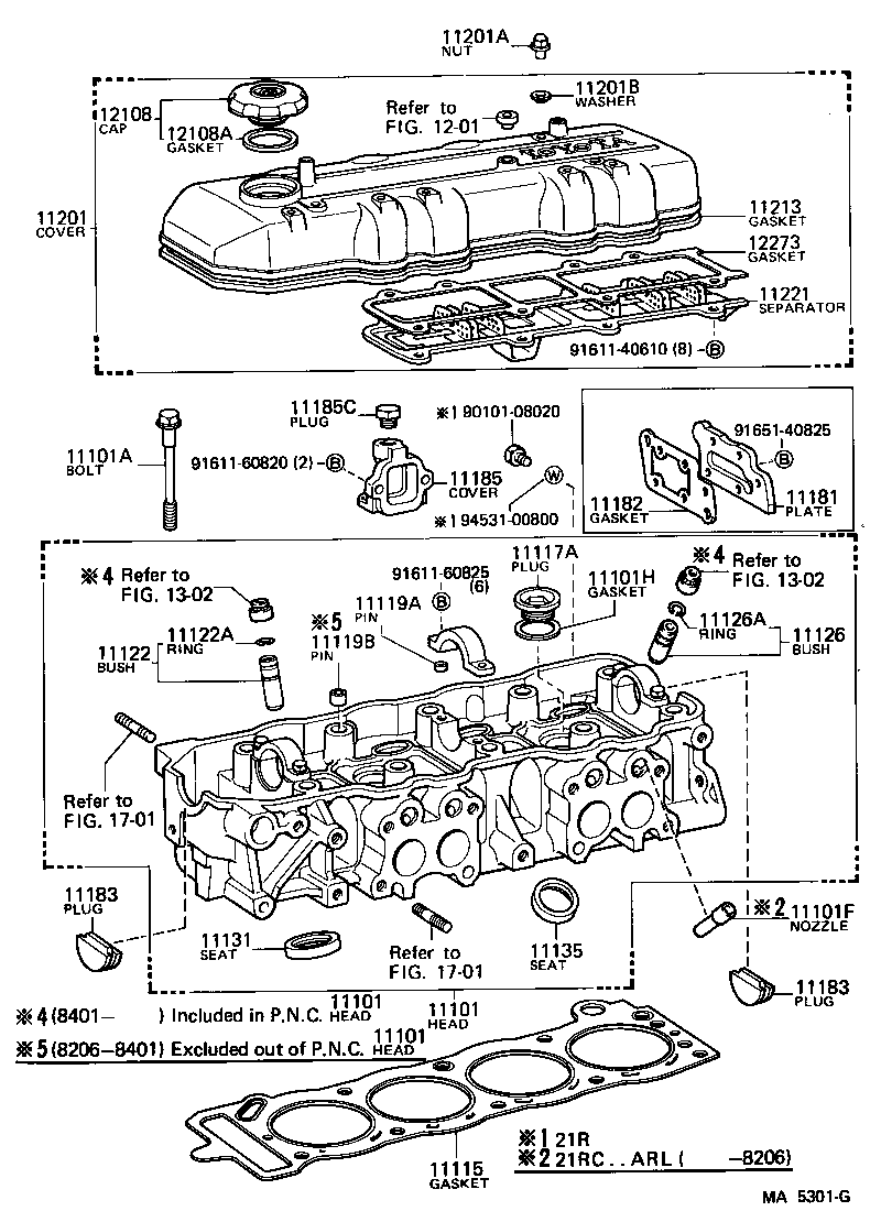 Figure MA5301G