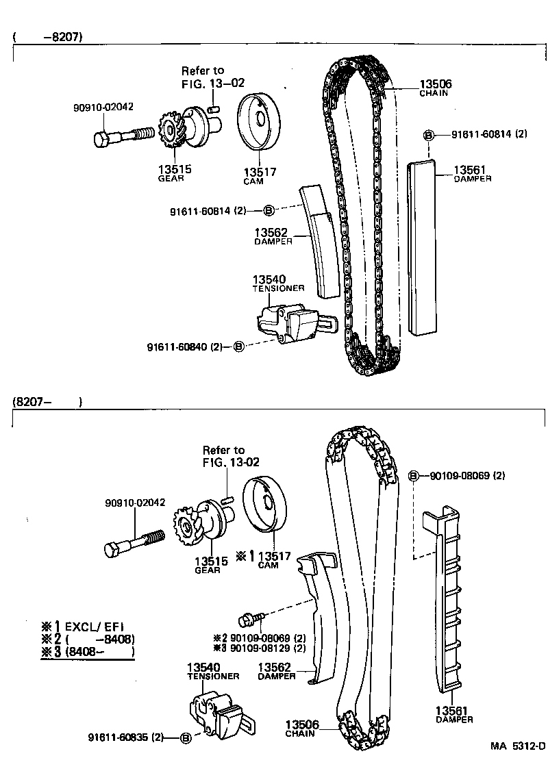 Figure MA5312D
