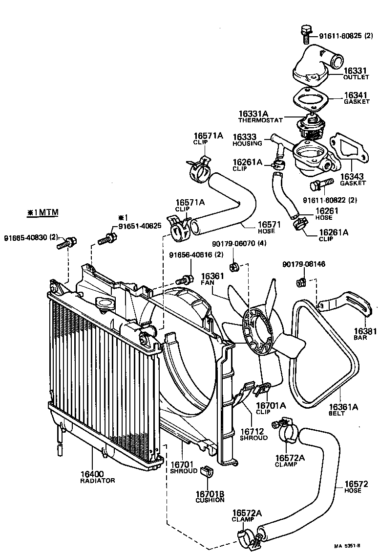 Figure MA5351B