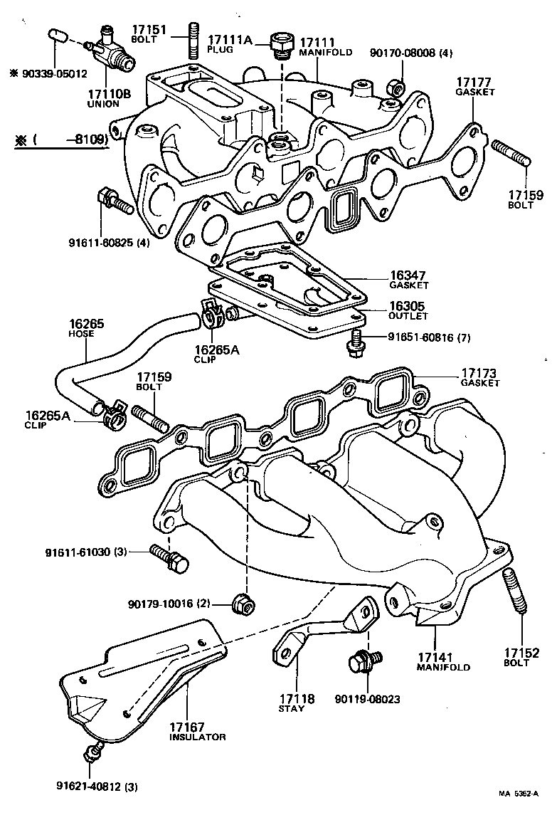 Figure MA5352A