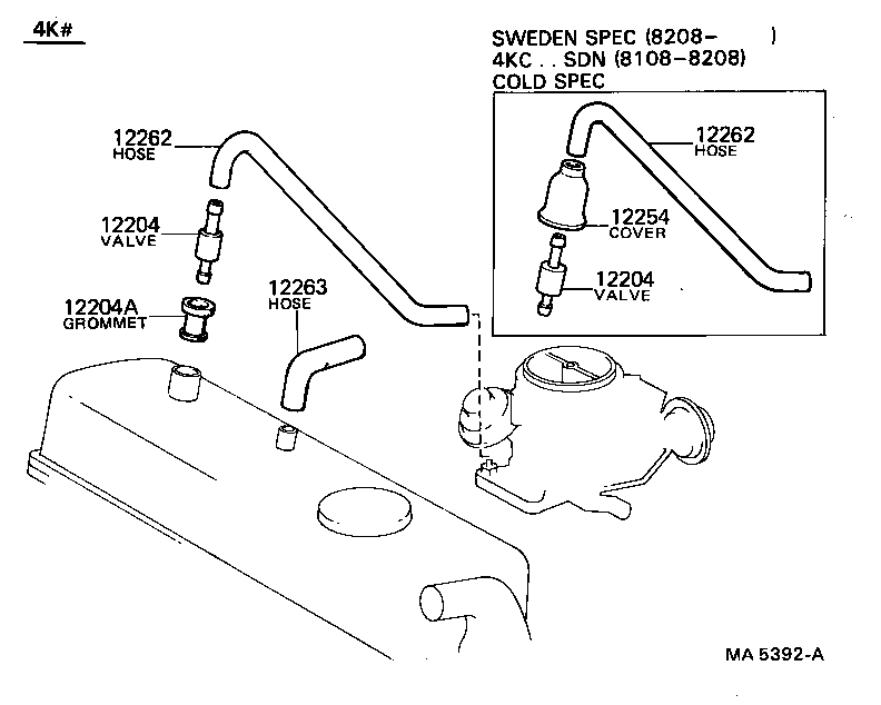 Figure MA5392A