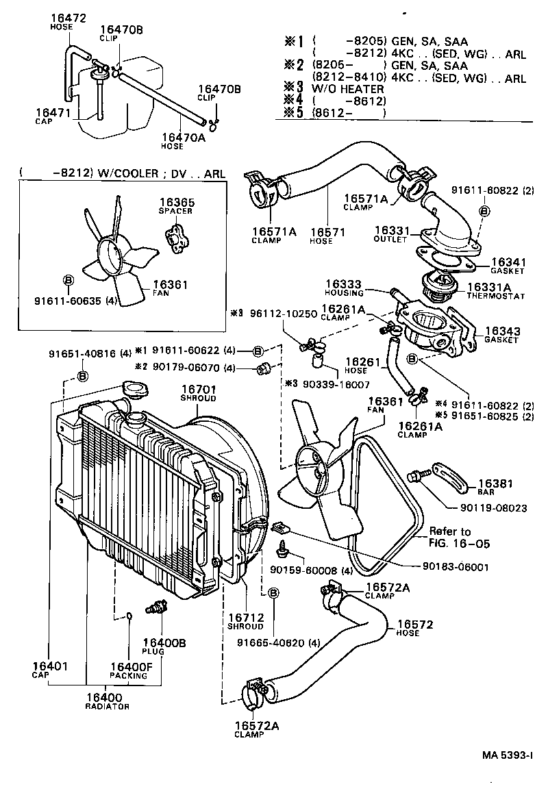 Figure MA5393I