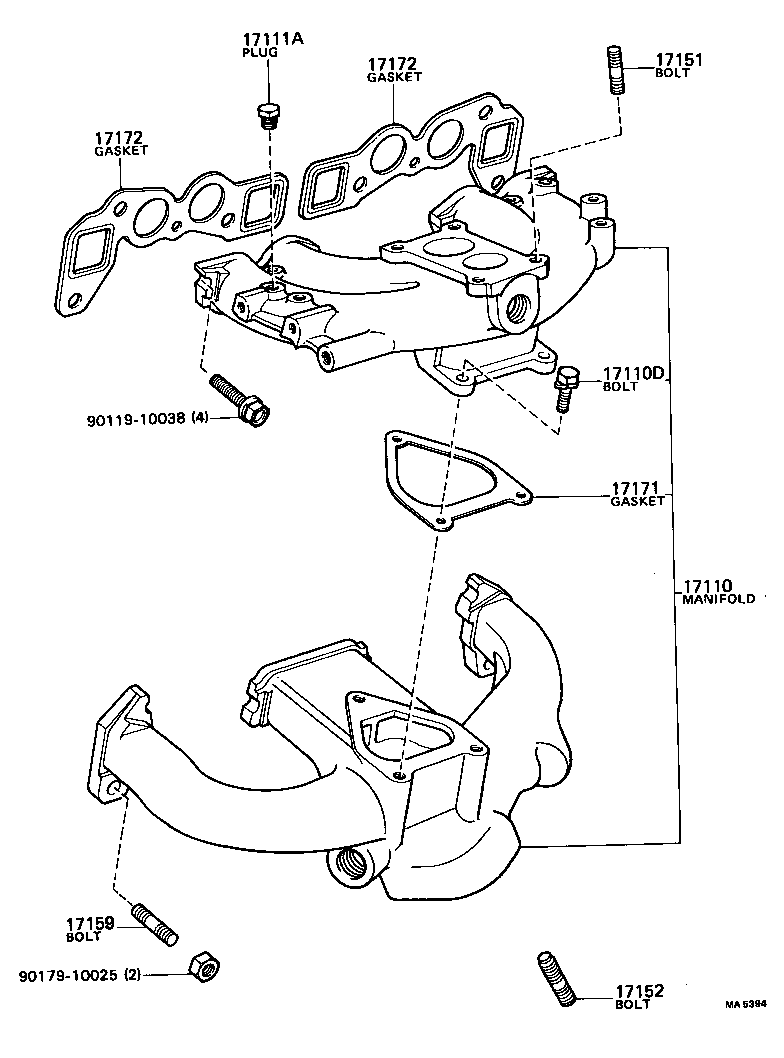 Figure MA5394