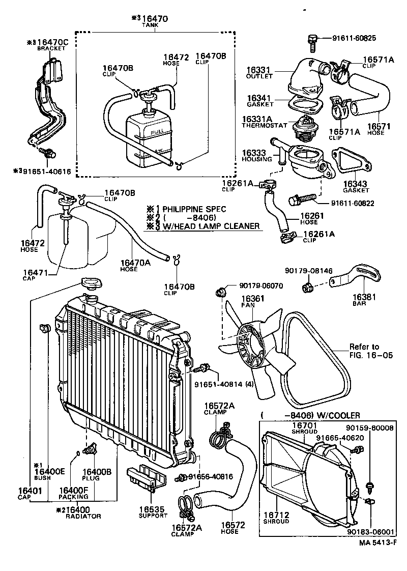 Figure MA5413F