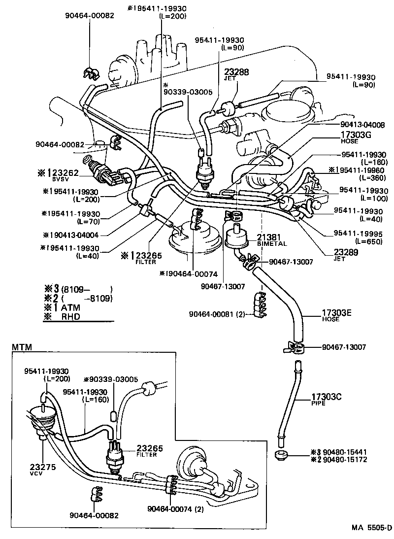 Figure MA5505D