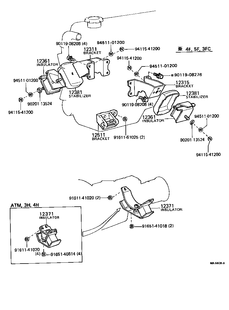 Figure MA5608A