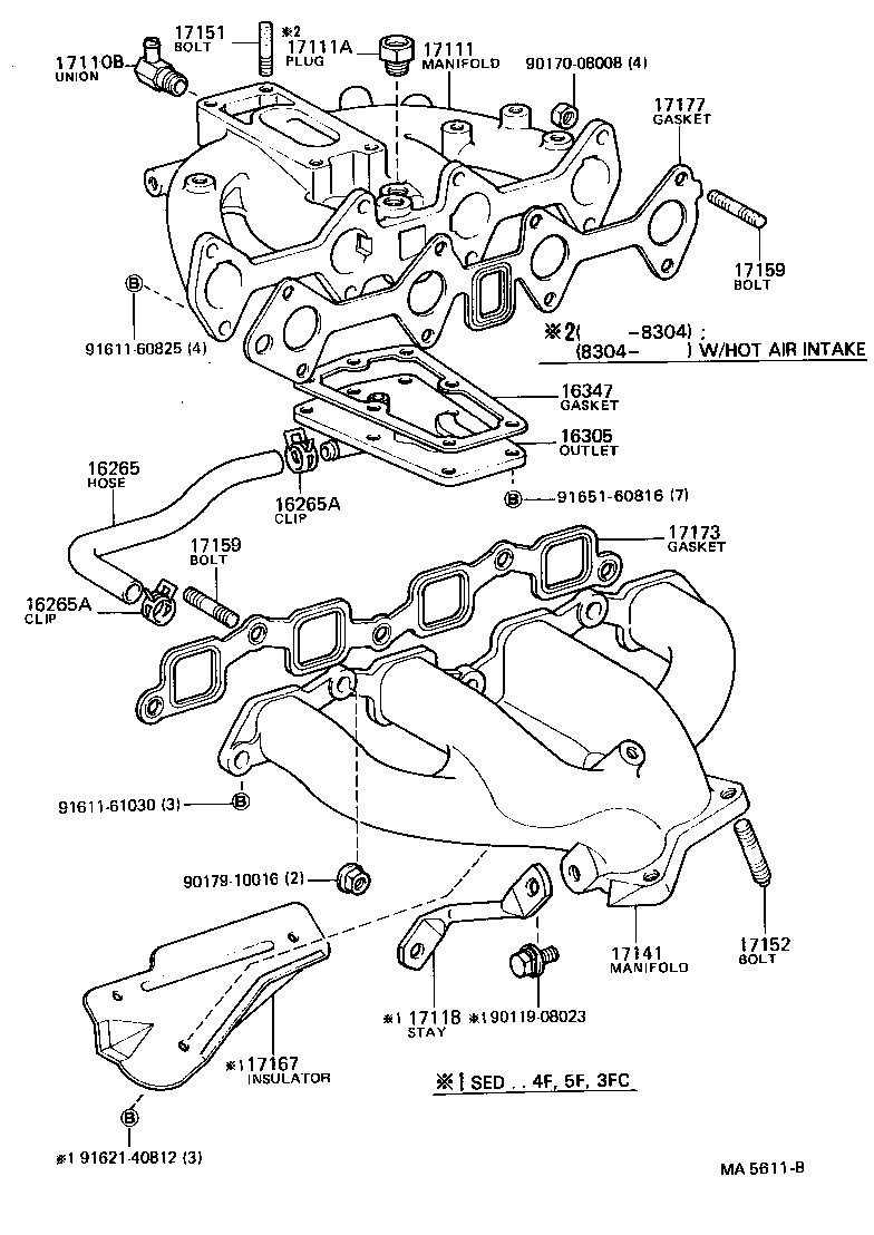 Figure MA5611B