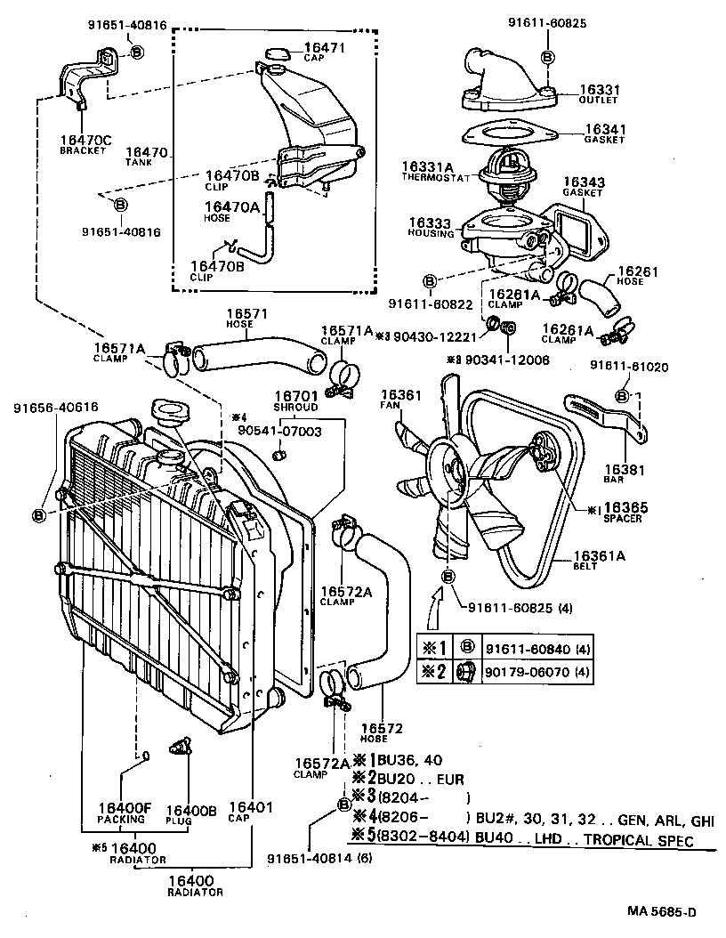 Figure MA5685D