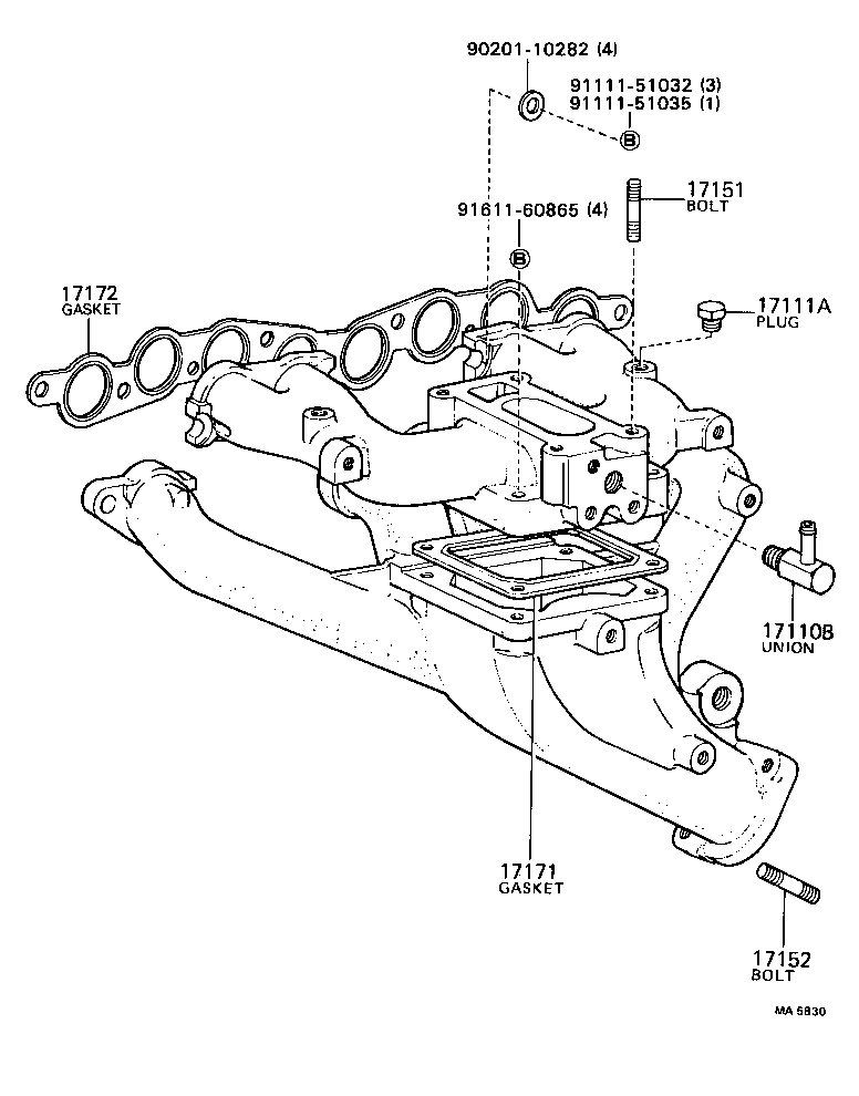 Figure MA5830