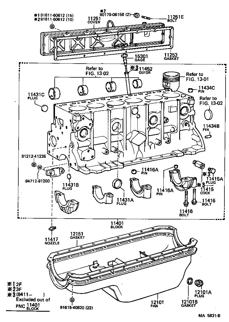 Figure MA5831B