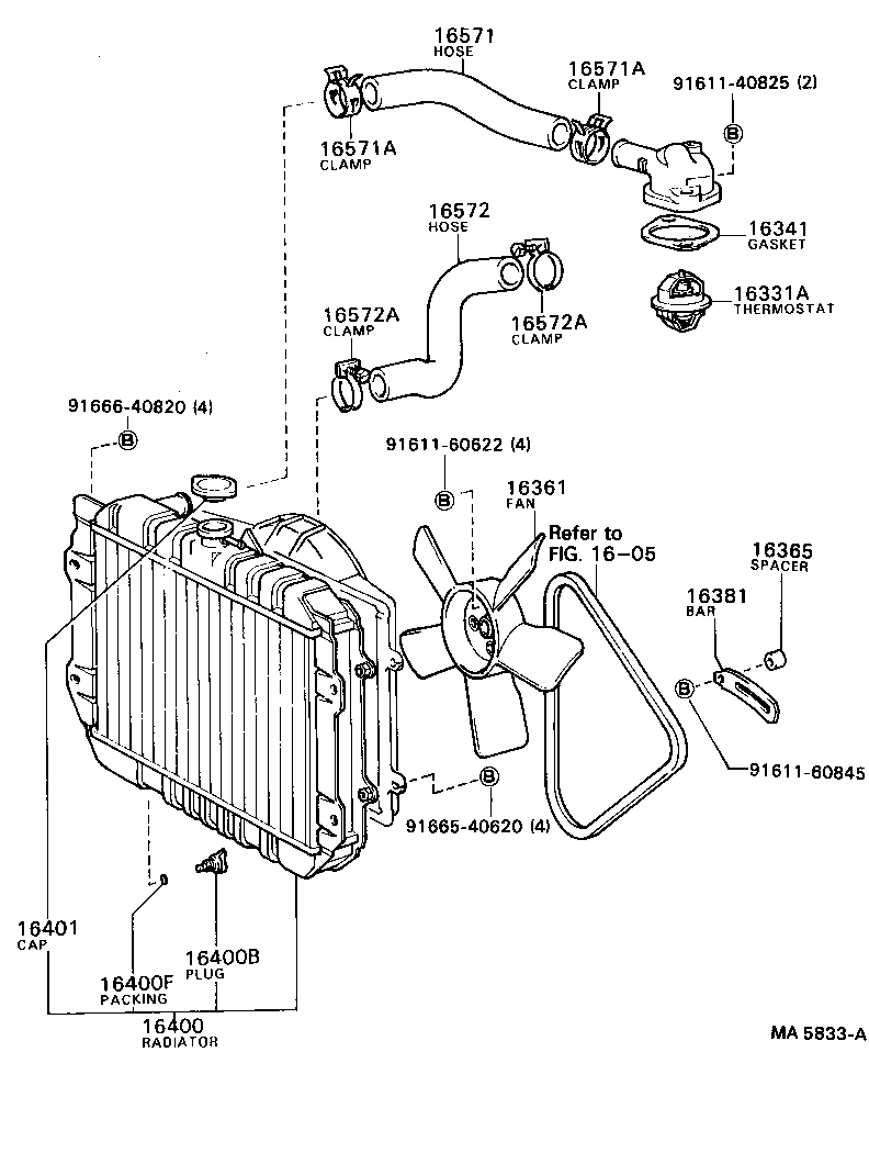 Figure MA5833A