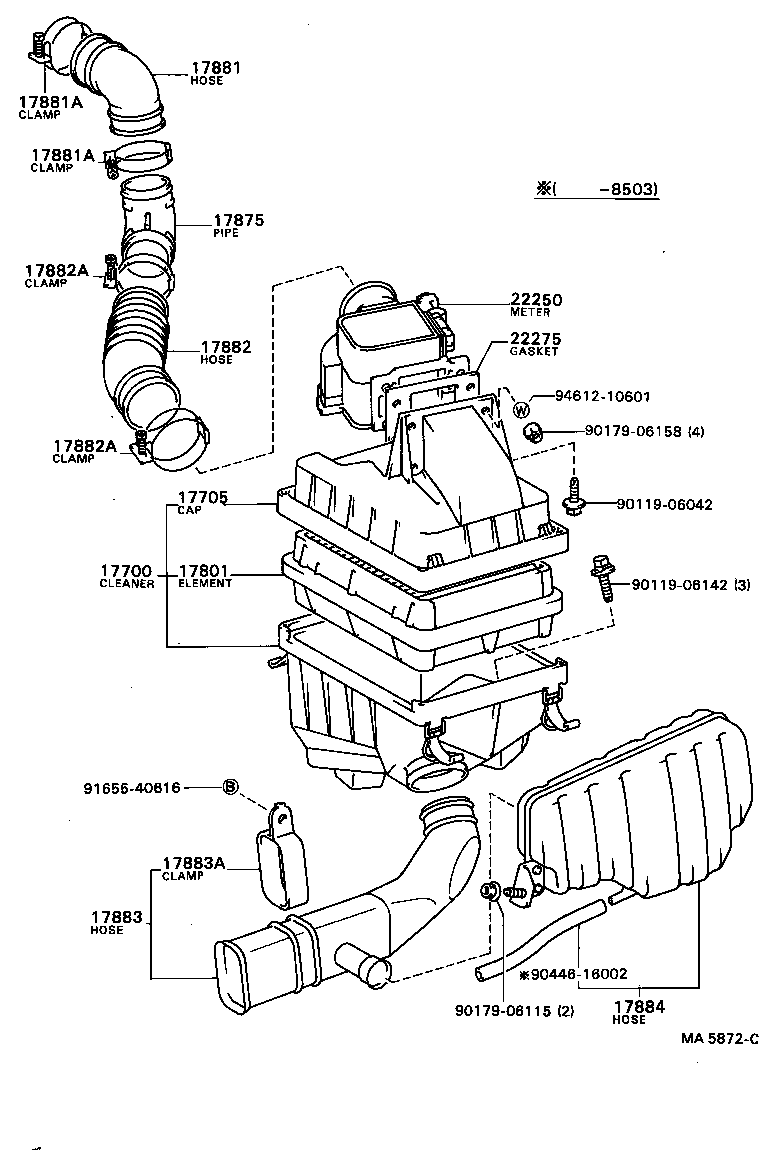 Figure MA5872C