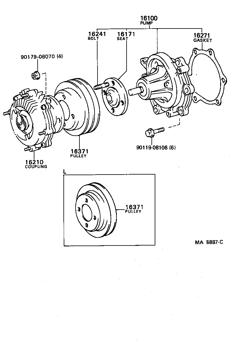 Figure MA5887C