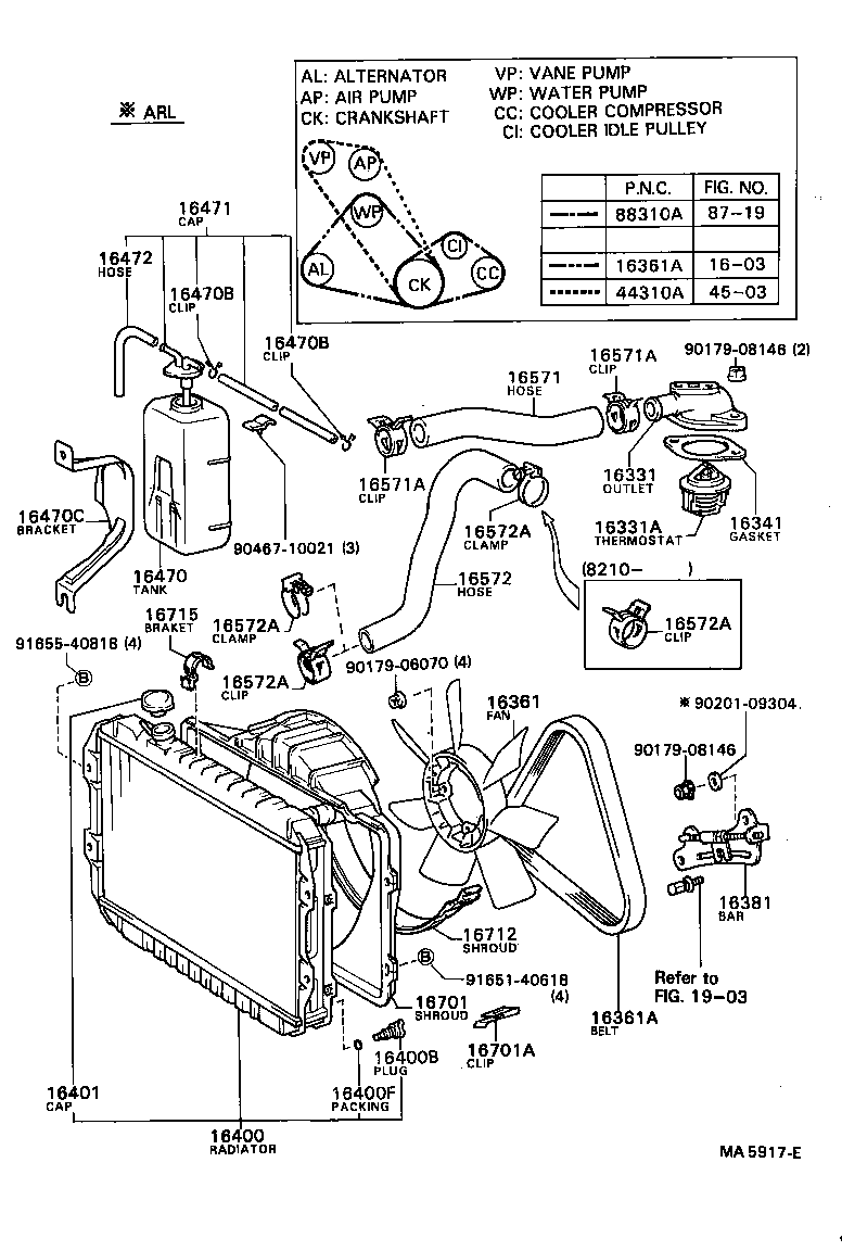 Figure MA5917E