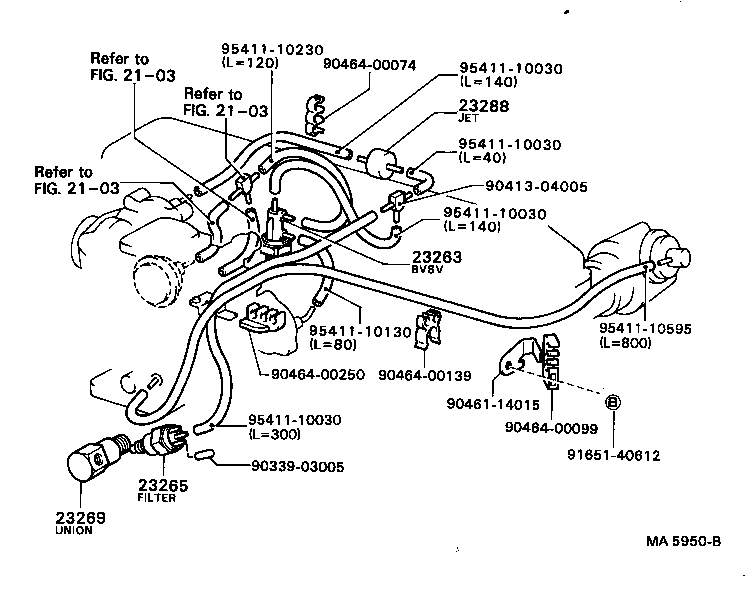 Figure MA5950B