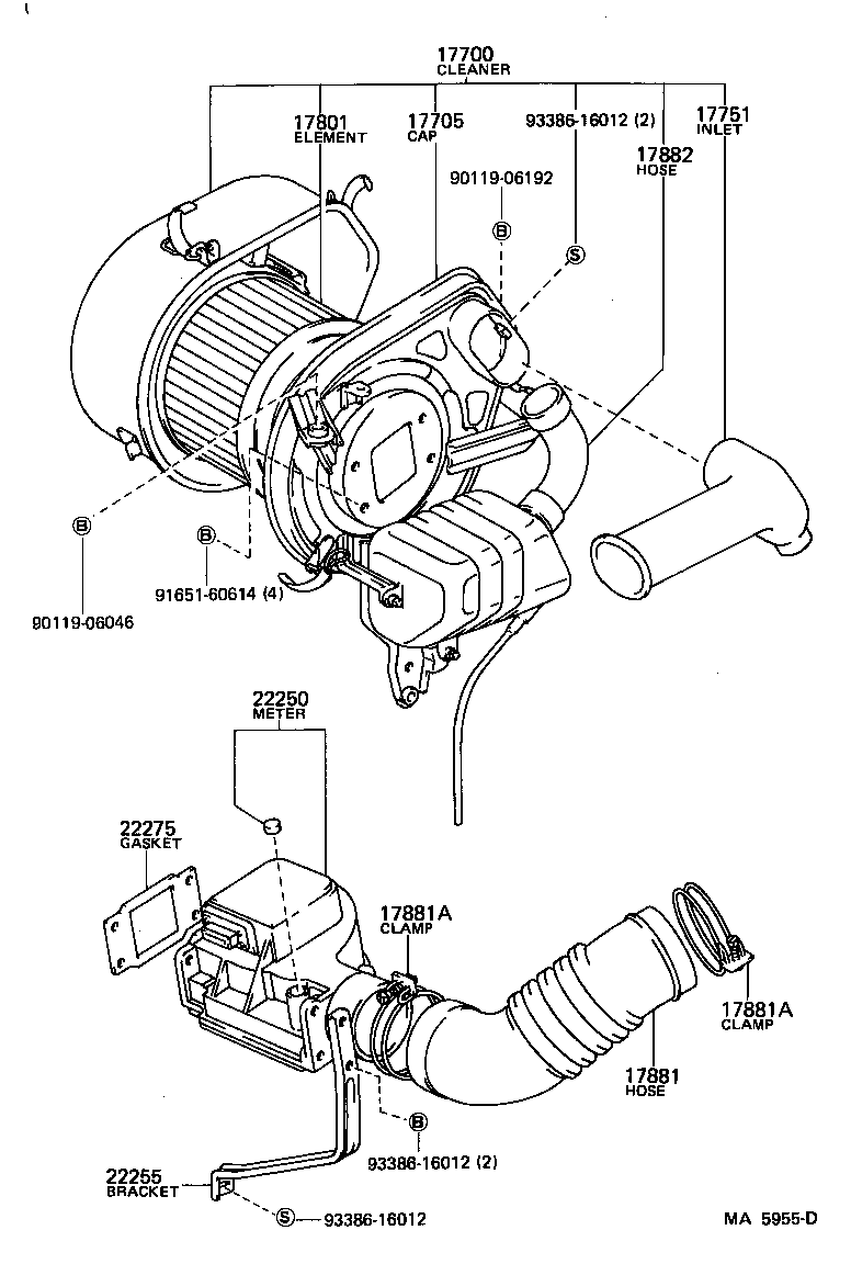 Figure MA5955D