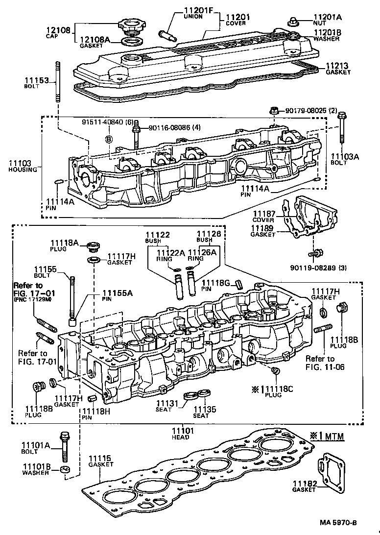 Figure MA5970B