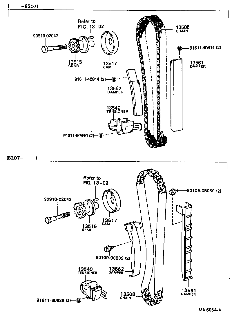 Figure MA6054A