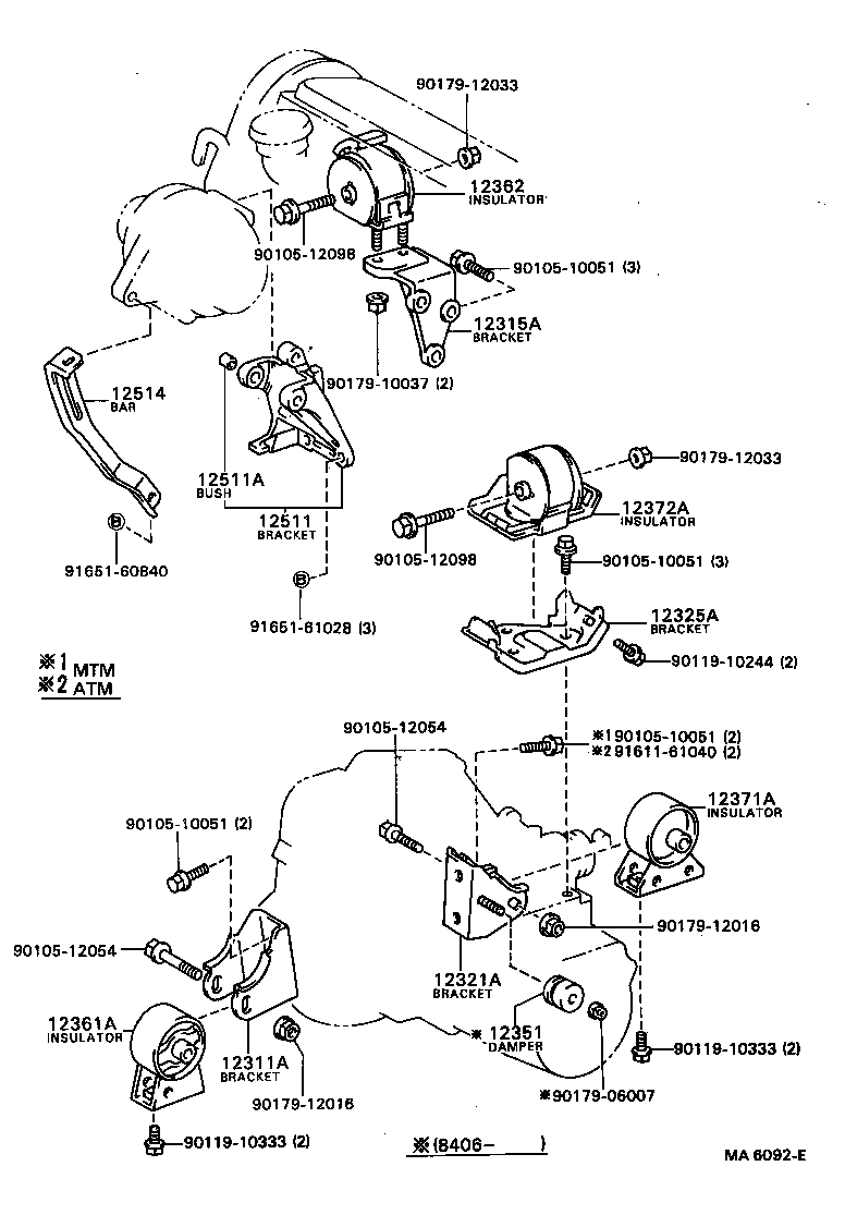 Figure MA6092E
